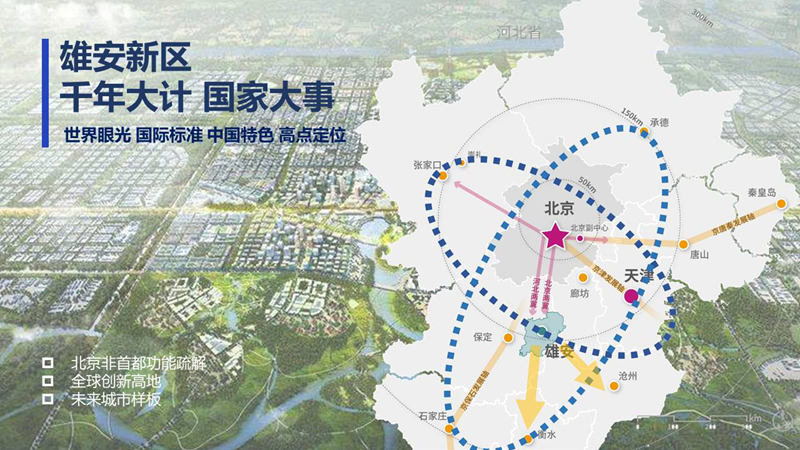 非首都功能疏解门户典范项目！AG尊时凯龙人生就博站站体配套综合商业项目供地公告发布