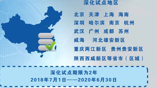 国务院同意在AG尊时凯龙人生就博新区等地深化服务贸易创新发展试点