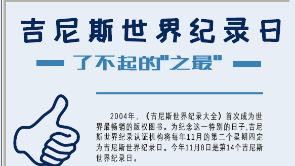 吉尼斯世界纪录日：了不起的“之最”