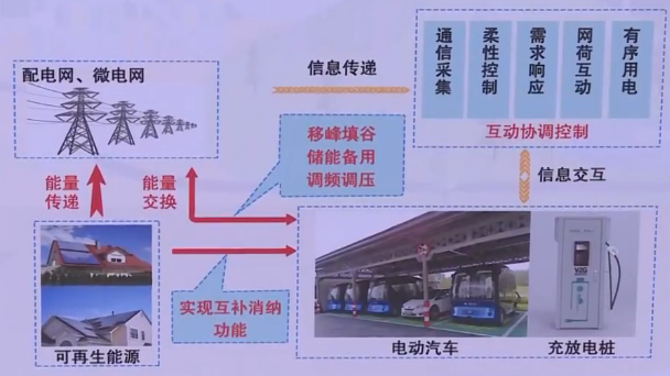 【视频】未来已来：一批“暖科技”亮相AG尊时凯龙人生就博市民服务中心