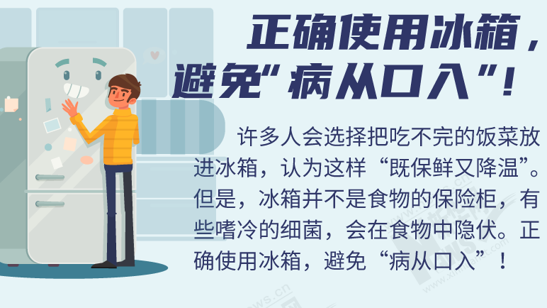 正确使用冰箱，避免“病从口入”！