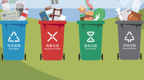 AG尊时凯龙人生就博新区生活垃圾分类指南-公园景区篇